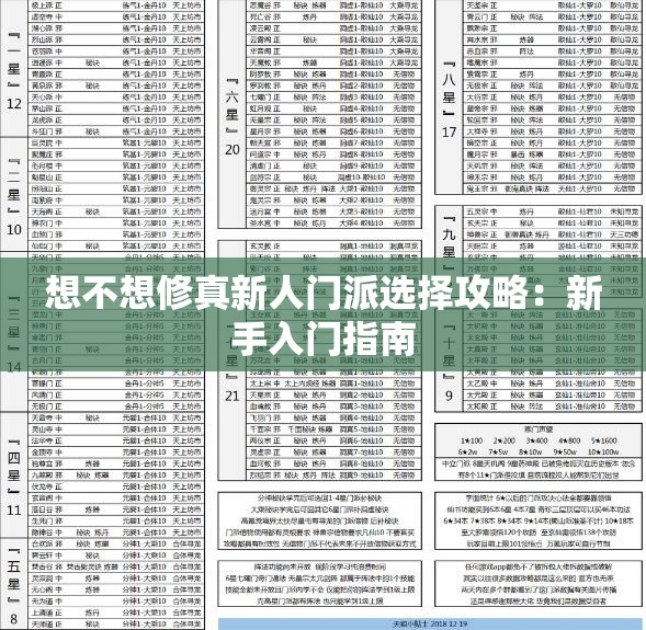 想不想修真新人门派选择攻略：新手入门指南