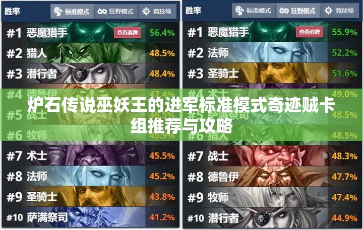 炉石传说巫妖王的进军标准模式奇迹贼卡组推荐与攻略